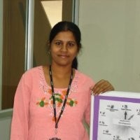 SP Software Pvt Ltd Employee Lakshmi Siripuram's profile photo