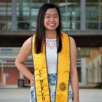 Adapt: A Behavioral Collective, Inc. Employee Shainamel Pilapil's profile photo