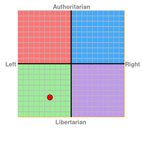 Arsenal Employee Will Tate's profile photo