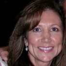 Global Package, LLC Employee Kathy Feder's profile photo