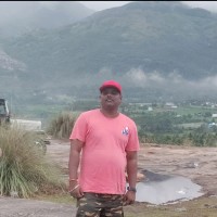 Manigandan Ananthan Email & Phone Number
