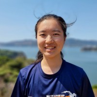 Shiyun Huang Email