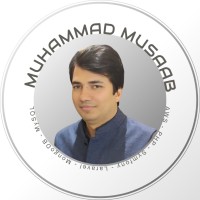 Muhammad Musaab Email