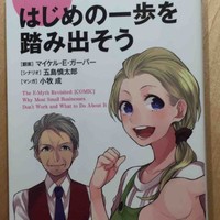 Luz Delia Gerber Email & Phone Number