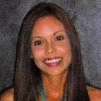 Levin Fina Mendoza Email & Phone Number