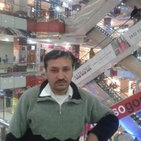Iqra University Employee Iftikhar Khan's profile photo