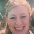 Brittany Foeller Email & Phone Number