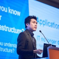 Kit Szeto Email & Phone Number