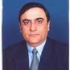 Anil Guglani Email