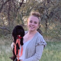 Megan Perry Email & Phone Number