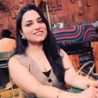Anjali Singh Email & Phone Number
