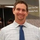 Todd Rockfield Email & Phone Number