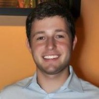 Stas Futoransky Email & Phone Number
