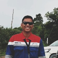 Dimas Akbar Email