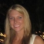 Threadfellows Employee Kristen Block's profile photo