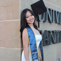 Alina Ho Email