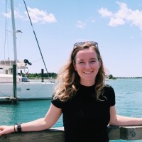 Anna Beth Email & Phone Number