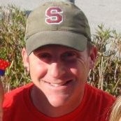 Brian Helton Email & Phone Number
