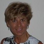 TherapySites.com LLC Employee Irena Vagner's profile photo