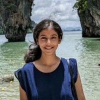 Malvika Sinha Email
