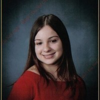 Nicole Ferrero Email & Phone Number
