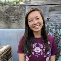 Sandy Jiang Email & Phone Number
