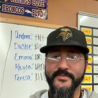 Travel Resorts of America Employee David Springle's profile photo