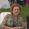 Theresa Gannon Email & Phone Number