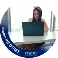 Fernanda Sánchez Email