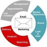 LK Marketing LLC Employee Octavia Hughley's profile photo