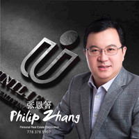 Philip Zhang Email & Phone Number