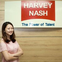 Tra Thanh Email & Phone Number