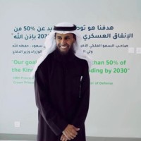 Dr. Mohammad Alkahtani Email
