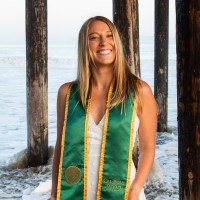 Taylor Brown Email & Phone Number
