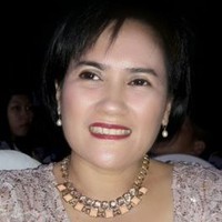 Anna Dao Email & Phone Number