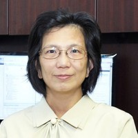 Ginger Yang Email & Phone Number