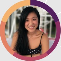 Anna Vuong Email & Phone Number