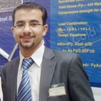Saif al-Dairi Email