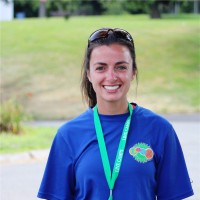 Megan Mountzoures Email
