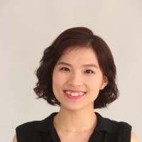 An Thuc Email