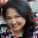 Ngan Hoang Email & Phone Number