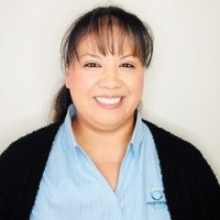 Lorena M. Email
