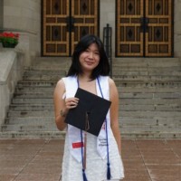 Amy Luo Email & Phone Number