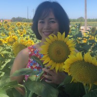 Anna Do Email & Phone Number