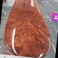 Birdsnest Employee Larry Fuller's profile photo