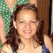 Juana Blum Email & Phone Number