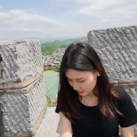 Minyi Li（Miuer） Email