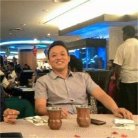 Afify Ismail Email