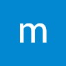 Mishal Maria Email