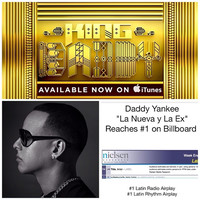 Email e telefono di Mireddys Gonzalez